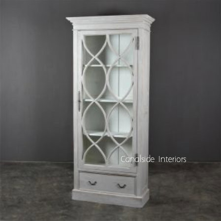 Farrow Display Unit