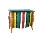 Couleur Bombe Commode